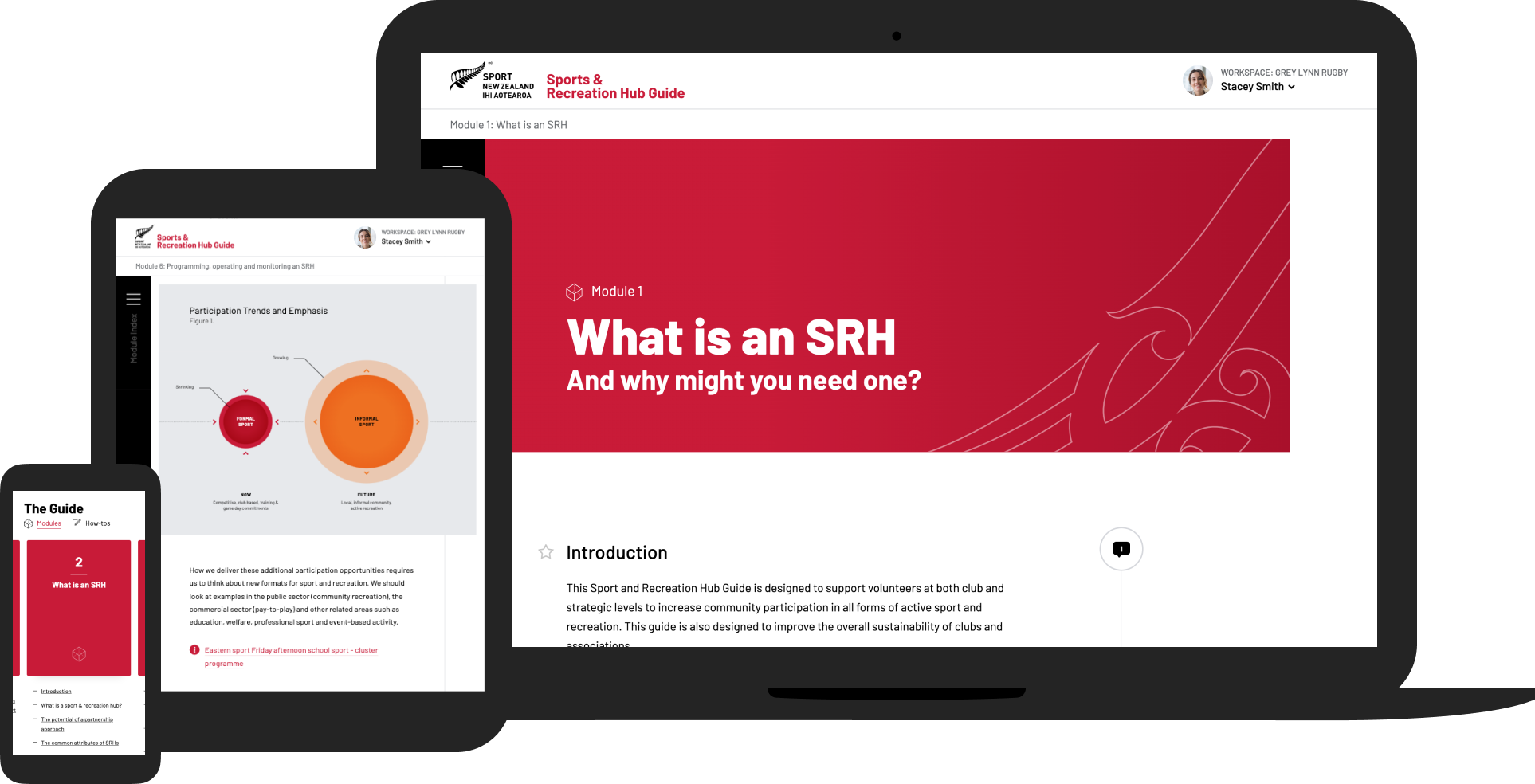 The responsive layout of The Sport & Recreation Hub Guide across various devices